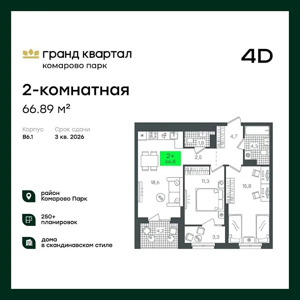 Новая 2-к квартира
 66.89 м² на 18/22 этаже в ЖК «Гранд Квартал» в городе Тюмень 
