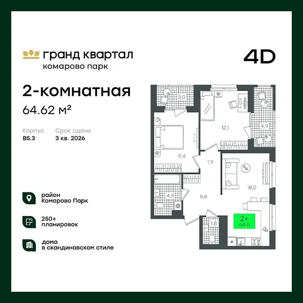 Новая 2-к квартира
 64.62 м² на 9/22 этаже в ЖК «Гранд Квартал» в городе Тюмень 