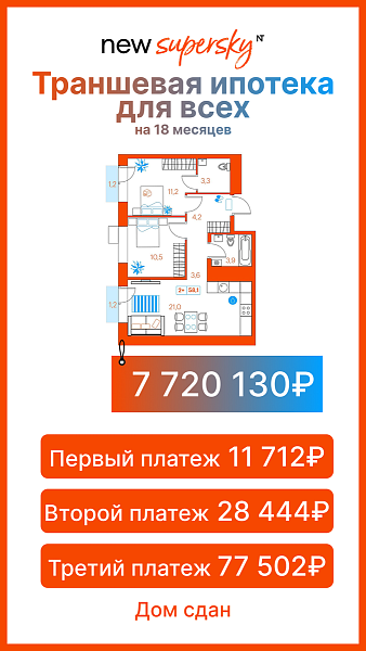Количество комнат: 2,  58.1 кв.м.