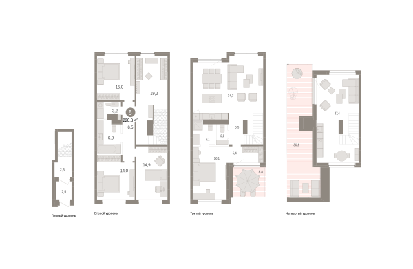 Новая 4-к квартира
 220.77 м² на 2/2 этаже в ЖК «Европейский квартал» в городе Тюмень 