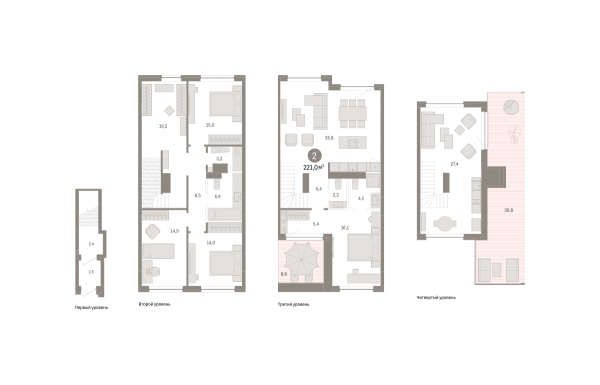 Новая 4-к квартира
 220.99 м² на 2/2 этаже в ЖК «Европейский квартал» в городе Тюмень 